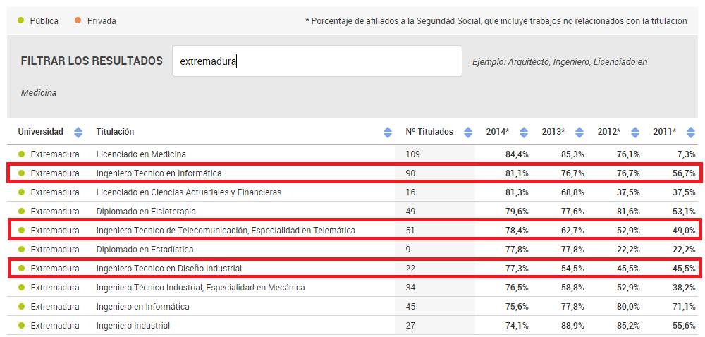 Empleabilidad01.png