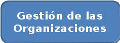 Gestión de las Organizaciones